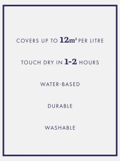 Bluebell Blanket Blue Multi Surface Matt Emulsion