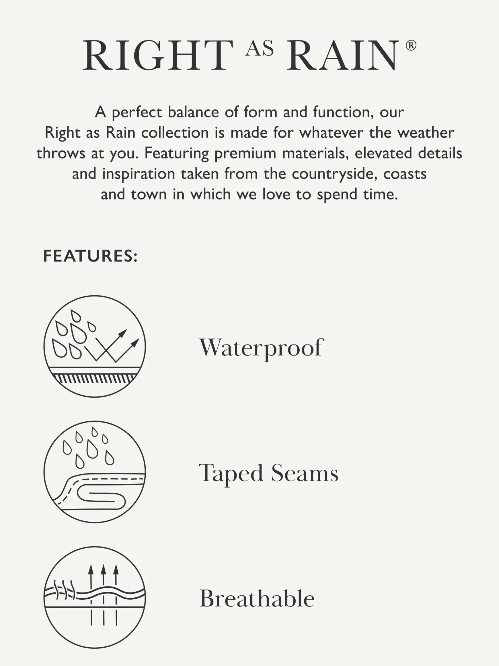 Holkham Brown Check Waterproof Packable Raincoat With Hood