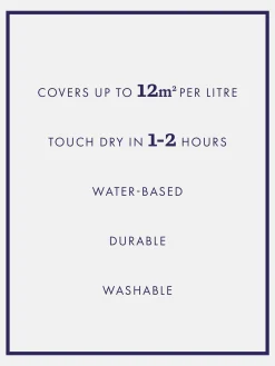 Mariners Cottage Blue Multi Surface Matt Emulsion