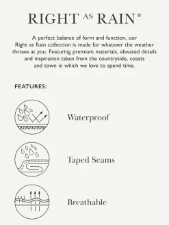 Portwell Navy Blue Waterproof Raincoat With Hood